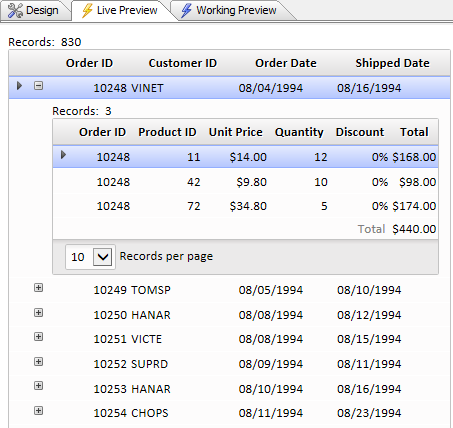 Order Details are shown when the Row Expander is opened.